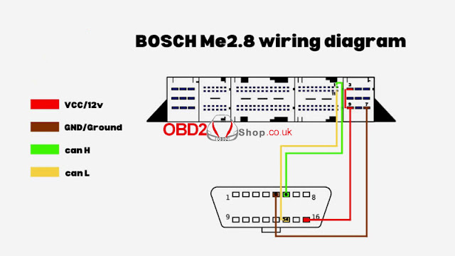 cgdi-mb-renew-mercedes-benz-bosch-me2-2