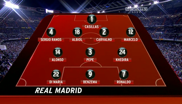 real madrid vs barcelona 2011 live. real madrid vs barcelona 2011