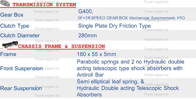 Tata 609g CNG SFC 33 WB  Transmission System Details, Tata 609g CNG SFC 33 WB  Transmission System, Tata 609g CNG SFC 33 WB   Gear box details, Tata 609g CNG SFC 33 WB  Clutch Details, Tata 609g CNG SFC 33 WB  Chassis Frame Details, Tata 609g CNG SFC 33 WB  Suspension Detailed, Tata 609g CNG SFC 33 WB  Front & Rear Suspension Details,