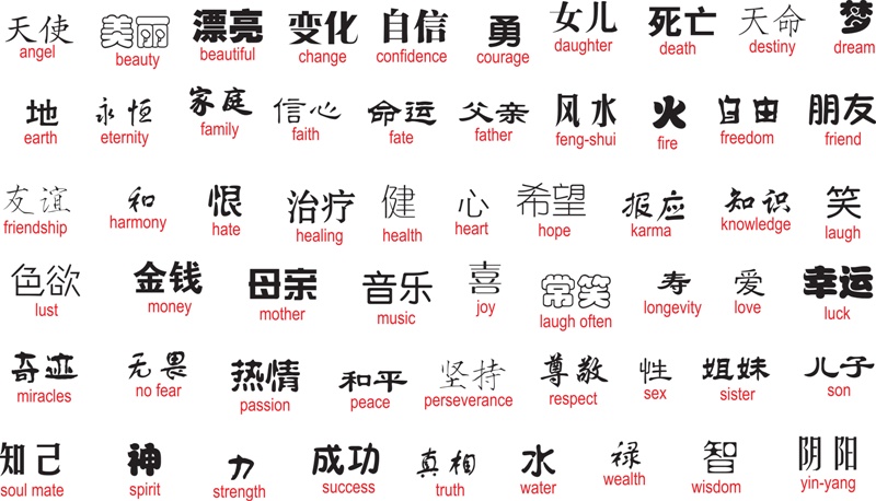 Tattoo Symbols Meanings. Kanji Tattoo Symbols Meanings