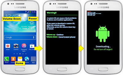 Download mode Samsung Galaxy Ace 3 GT-S7270