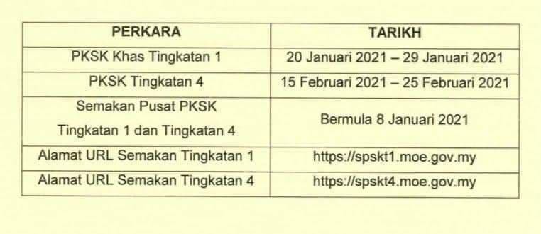 Blog SMK Jugra PELAKSANAAN UJIAN PKSK TINGKATAN 1 DAN 4