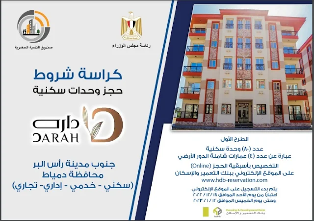 بنك التعمير والإسكان يعلن عن طرح شقق سكنية بمحافظات المنيا ودمياط وكفر الشيخ والحجز الكترونى بداية من اليوم