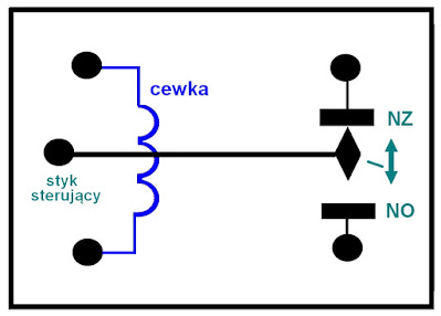 schemat połączeń przekaźnika