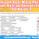 Download Soal Mata Pelajaran Iman Budpekerti Semester Ganjil Sd Kelas 2