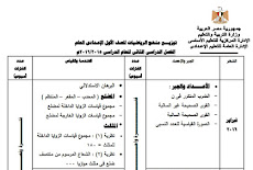 توزيع منهج الرياضيات للصف الاول الاعدادى للعام الدراسى 2015 - 2016 الفصل الدراسى الثانى