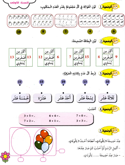 تقويمات السنة الاولى ابتدائي الفصل الثاني اللغة العربية