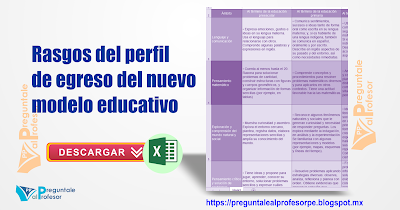 Rasgos del perfil de egreso del nuevo modelo educativo