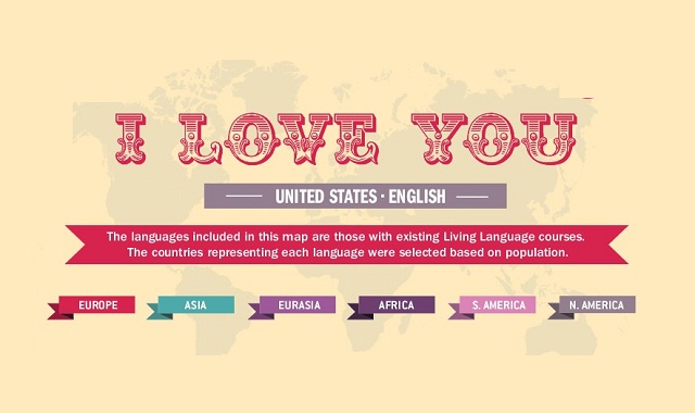 How to Say I Love You in Different Languages infographic