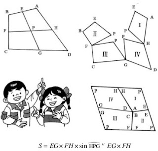 Hình tứ giác và diện tích.