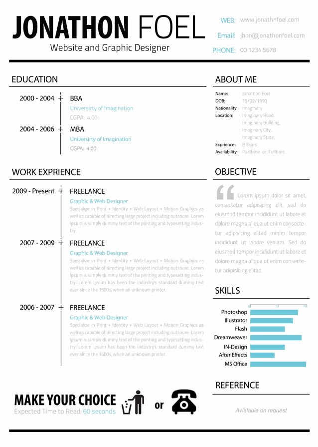 Resume Format: Template Cv Yang Bagus