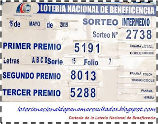 resultados-sorteo-miercoles-15-de-mayo-2019-loteria-nacional-de-panama-tablero-oficial