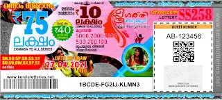 Kerala Lotteries Results 27-04-2021 Sthree Sakthi SS-258 Lottery Result