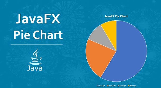 Java Language - Display a pie chart