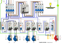 cuadro electrico trifasico y monofasico con maniobra reloj horario para alumbrado focos 