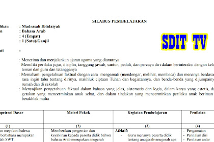 Download Silabus Bahasa Arab SD/MI Kelas 1- 6 Komplit Semester 1 Terbaru 2016