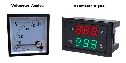 Voltmeter Analog dan Digital