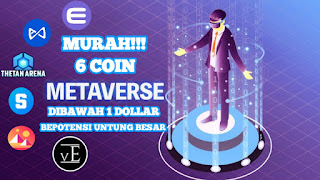 daftar-coin-metaverse-murah-dengan-harga-dibawah-1-dollar-us-berpotensi-untung-besar