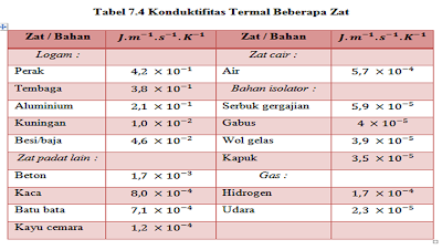 https://blogger.googleusercontent.com/img/b/R29vZ2xl/AVvXsEjoRru27-I2x3YoIebF7QpaWJ7AZzFe7YyeNqo3ZCMbYk3a0RsRgTQ7vepJHa2EKL7MDMEJFiy2zUf0jfTIZQrFQS06-L4dPFchps2i_NcMQVGverpJ73aGIFW2fLnGxvOuOluxOKYeNyI/s1600/Picture4.png