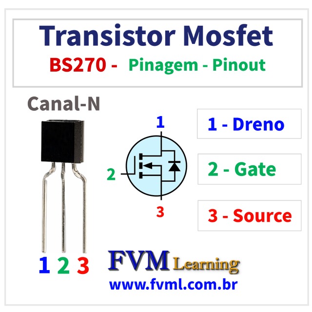 Datasheet-Pinagem-Pinout-Transistor-Mosfet-Canal-N-BS270-Características-Substituição-fvml