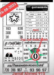 Thailand Lottery 3UP VIP cut total open 1/09/2022 -Thailand Lottery 100% sure number 1/09/2022