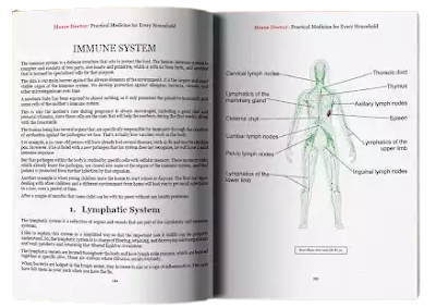 Home Doctor: Practical Medicine for Every Household: