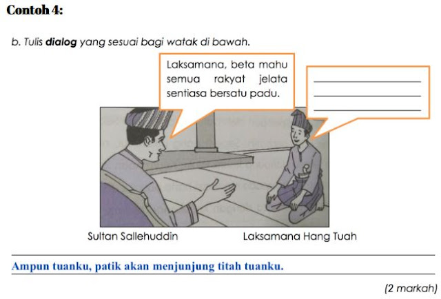Bahasa Melayu Study Notes: Tulis Dialog