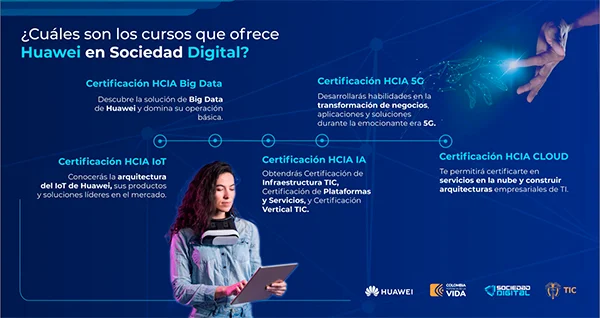certificaciones-Huawei-sociedad-digital