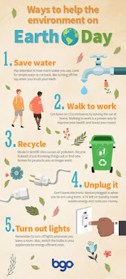 Ways to help Environment on Earth Day