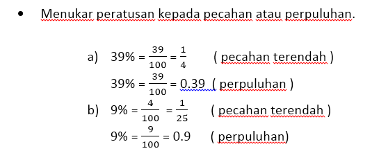 Bab 5 Peratusan - Matematik Inspirasiku