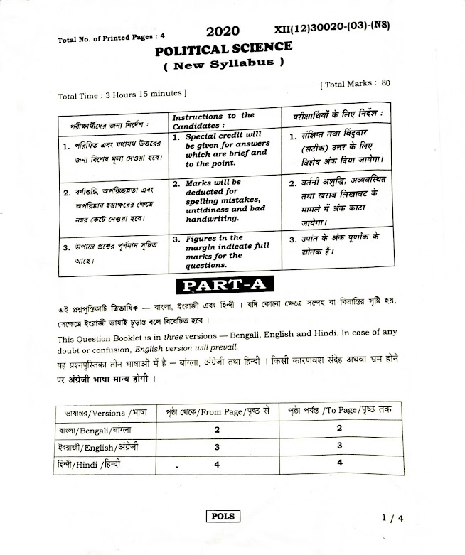 HS Political Science question paper 2020