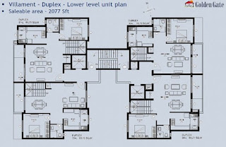 new project in bangalore