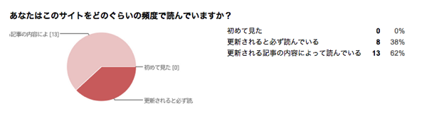 スクリーンショット 2013 11 16 9 02 43
