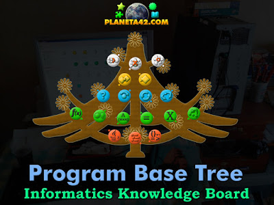 Play Programming Base Tree 