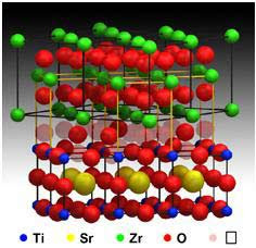 Fuel Cell Quest of new materials