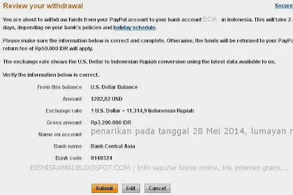 Kurs dollar USD Mei 2014 | Withdraw Paypal Ke Bank BCA