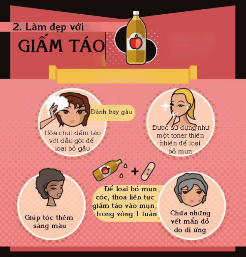 Mẹo làm đẹp cho bản thân đơn giản  với nguyên liệu sẵn có tại nhà