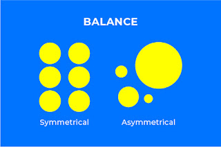 In practice, the basic principles of design that expert designers keep in mind when working on their projects are additional or so "secondary" design principles that are sometimes included as basic (e.g., Gestalt principle, typography, color and framing). The principles of the original design are explained and illustrated below.