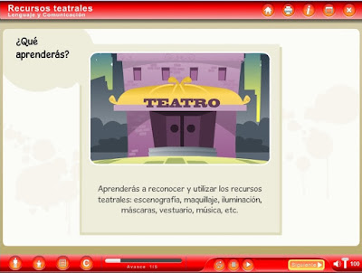 http://www.ceiploreto.es/sugerencias/Educarchile/lengua/6to_recursos_teatrales/index.html