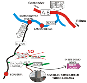 Mapa Torre Loizaga