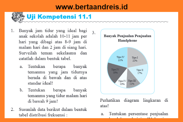 Kunci Jawaban MTK Kelas 10 Halaman 170 Uji Kompetensi 11.1