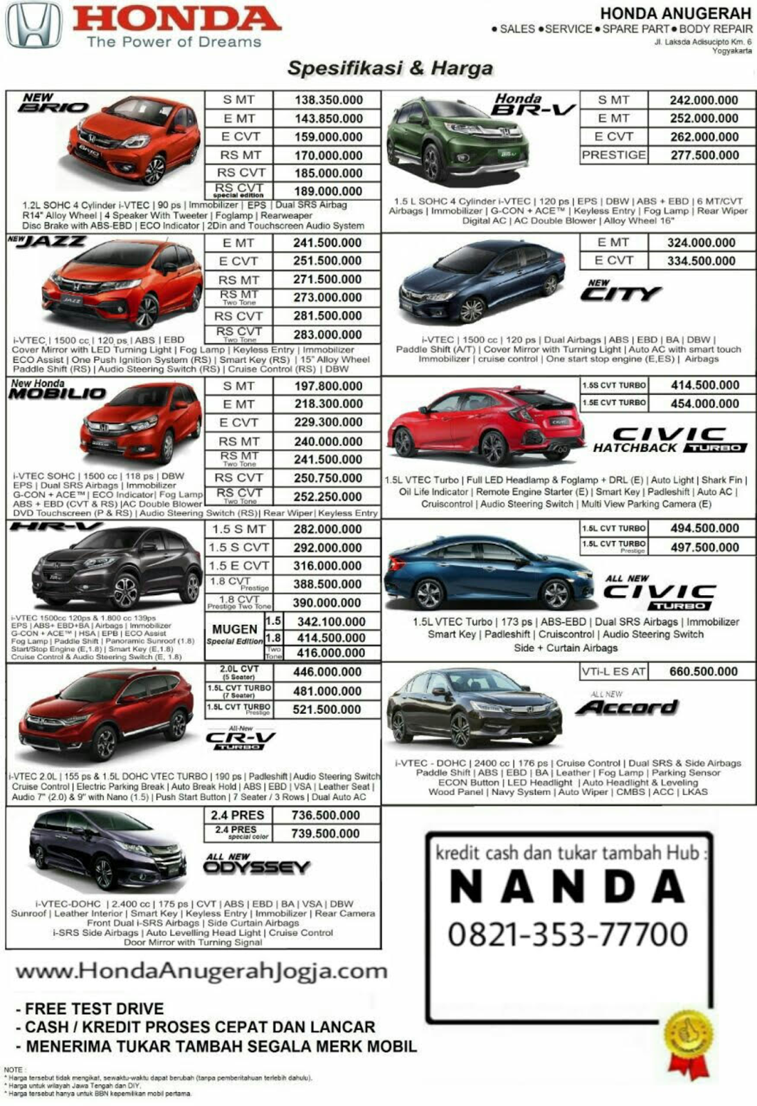 Harga Mobil Baru Honda 2017 Terbaru Di Jogja Honda Anugerah Jogja