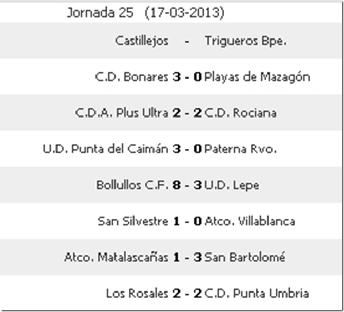 RESULTADOS 17-3-13