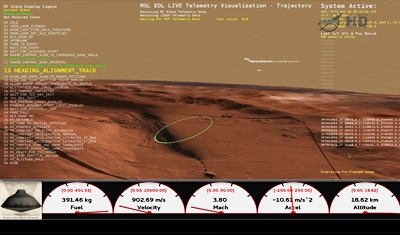 Curiosity MSL lands on Mars. Computer simulation of emergence from upper atmosphere. Landing site on view. 6 August 2012. NASA/JPL.