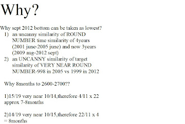 why sse will hit 2600-2700 by apr2013?