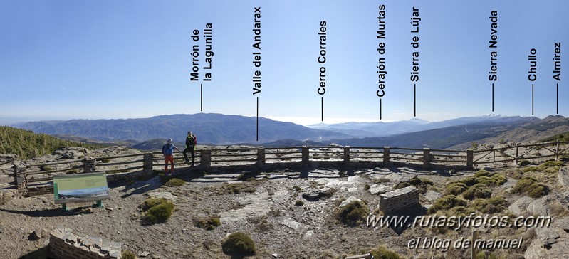 Polarda - Mancaperros - Las Torrecillas - Cerro del Rayo - Buitre