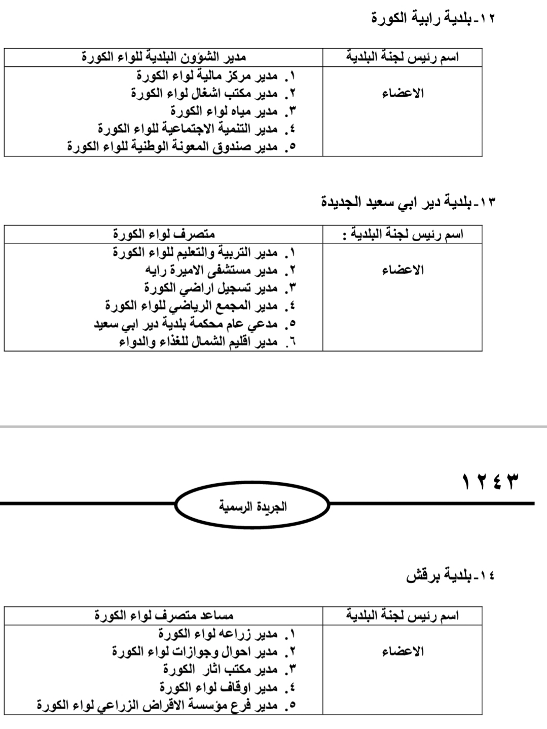 صورة