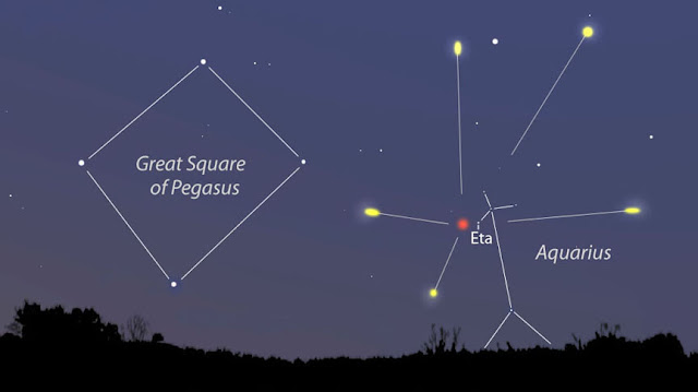 Radiant of the Eta Aquarid Meteor Shower peaking before dawn on May 6th.