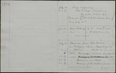 Handwritten accession book entry for July 1923. In addition to the objects on July 10, a large oil painting of 'The Village Christening' was accessioned on July 12 and 'four etchings and two watercolours' on July 27.