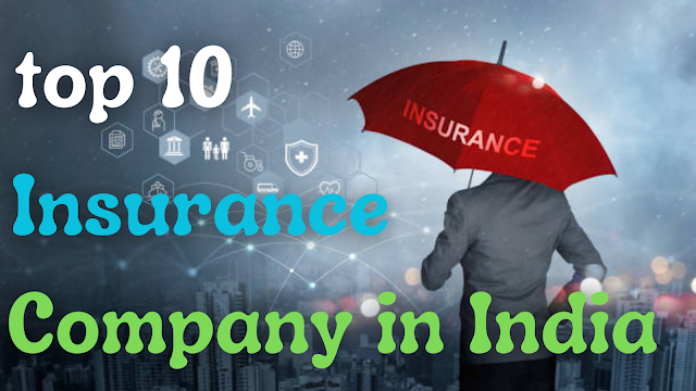 Top 10 Health Insurance Companies in India